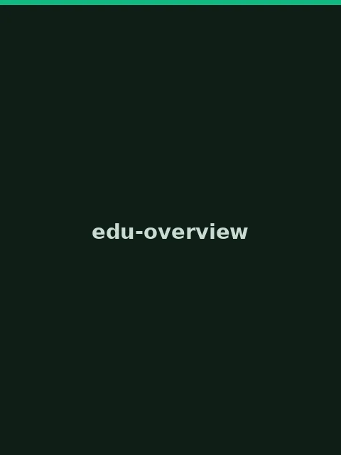 Educational kit in classroom